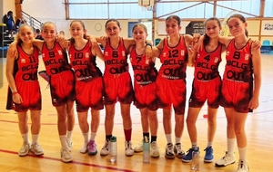 Les U13F lancent l’aventure du BCLG avec deux beaux matchs !