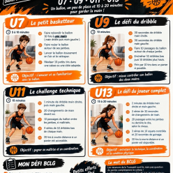 Les défis des vacances